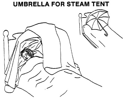 Steam Inhalation - bed