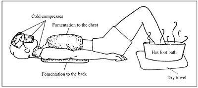 Heated on sale foot bath